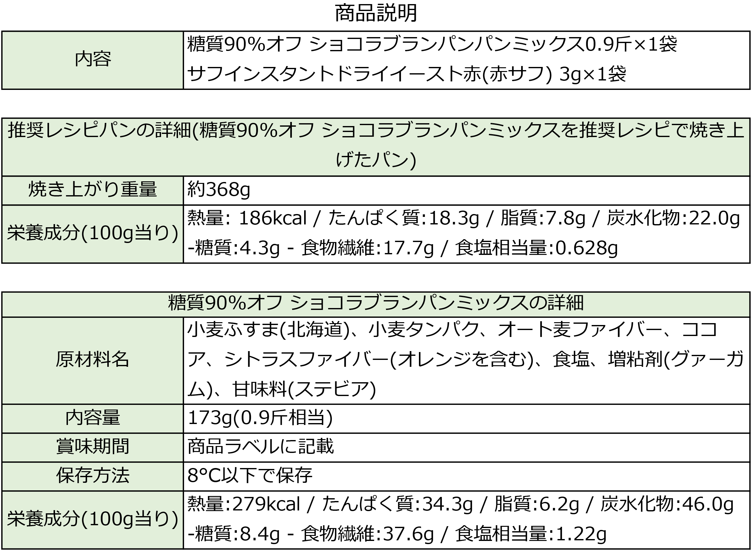 糖質90%オフ ショコラブランパンミックス 1袋 +赤サフ販売価格：470円(税込) | ブランパンミックスドットコム